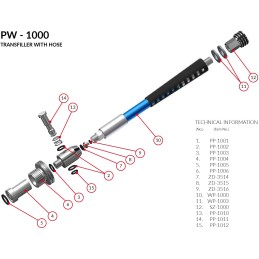 TRANSFILLER MANTA DIN + FLEXIBLE (PW-1000)