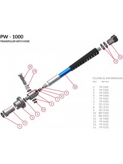 TRANSFILLER MANTA DIN + FLEXIBLE (PW-1000)