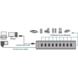 MULTI CHARGEUR BATTERIE (10 ports USB) NOIR