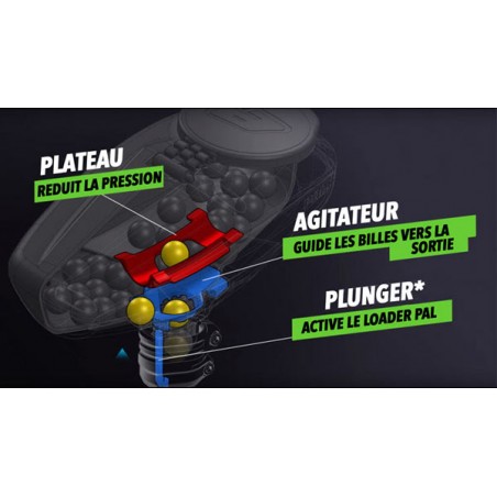 LOADER PLANET ECLIPSE PAL HAUTE CAPACITÉ ROUGE