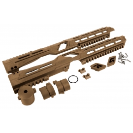 KIT RAIL ETHA EMC MOUNTING EARTH