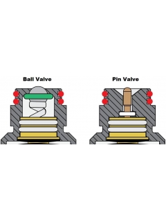 MINI FILL VALVE NINJA