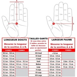 GANTS MECHANIX FASTFIT WORK V2 NOIR