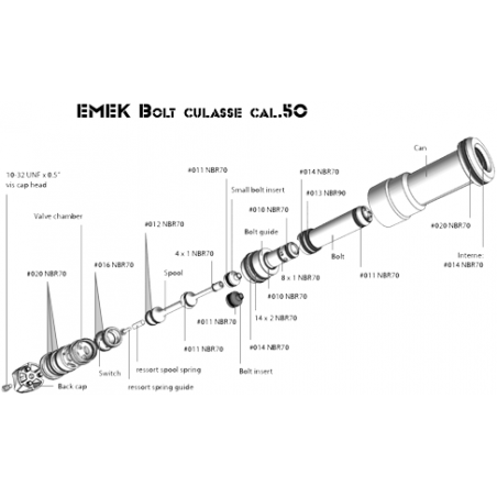 SPARES KIT PLANET ECLIPSE EMEK CAL.68 (BOX)