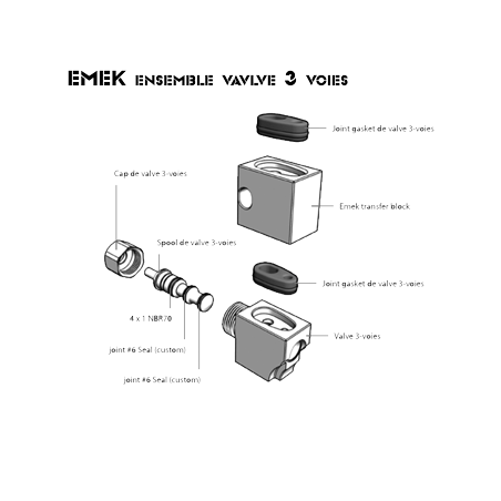 SPARES KIT PLANET ECLIPSE EMEK CAL.50 (BOX)