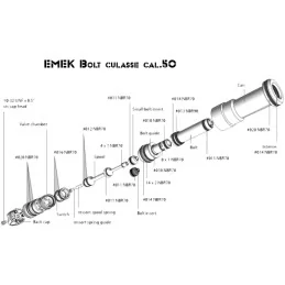 SPARES KIT PLANET ECLIPSE EMEK CAL.50 (BOX)