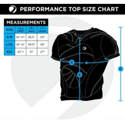 CHEST PROTECTOR DYE PERFORMANCE DYECAM