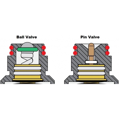 MINI FILL VALVE NINJA