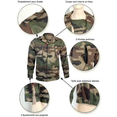 VESTE MILITAIRE ARMEE FRANCAISE CAMOUFLAGE OCCASION