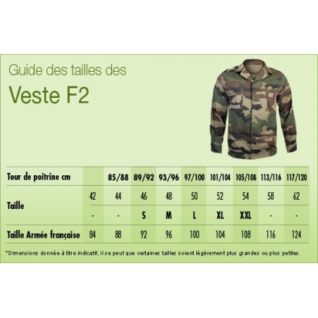 VESTE MILITAIRE ARMEE FRANCAISE CAMOUFLAGE OCCASION