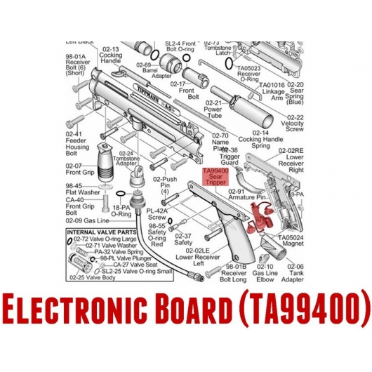 CARTE ELECTRONIQUE APE RAMPAGE POUR TIPPMANN A5