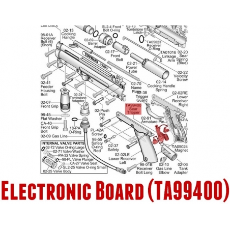 CARTE ELECTRONIQUE E-GRIP TIPPMANN A5