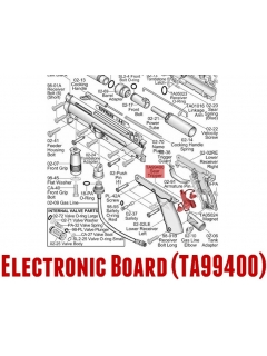 CARTE ELECTRONIQUE APE RAMPAGE POUR TIPPMANN A5