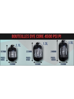 BOUTEILLE AIR DYE CORE 1.1L 300Bar NOIRE